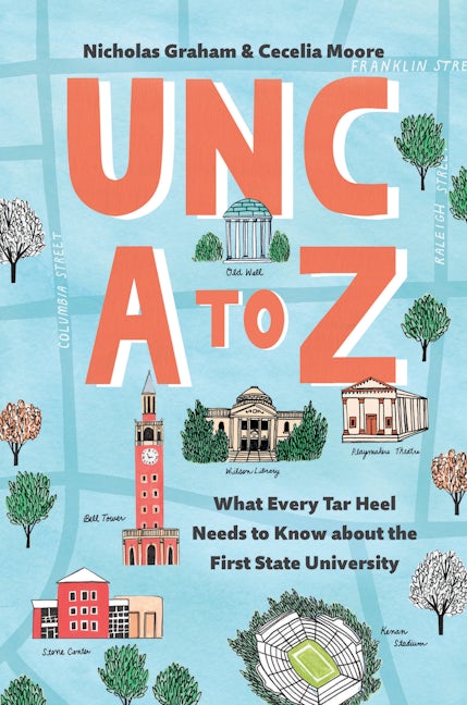 UNC A to Z
