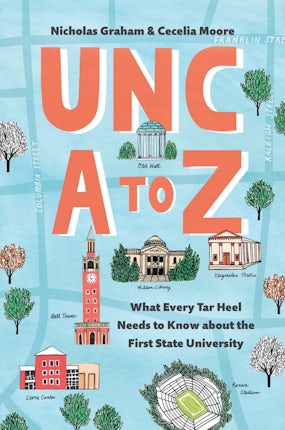 UNC A to Z